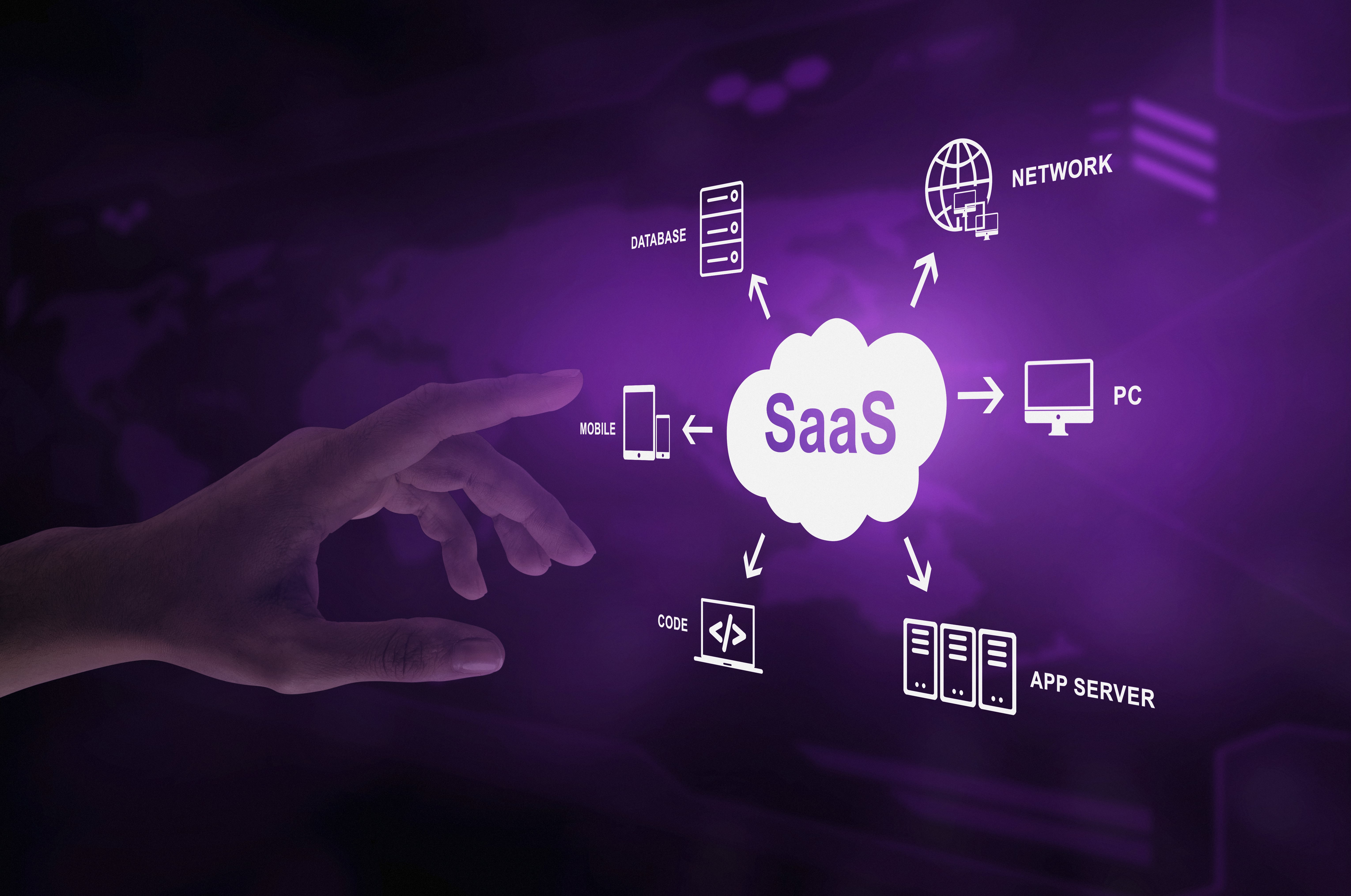 The Rise of SaaS: How Subscription Software Can Simplify Business Management